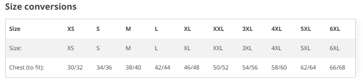 Closed Mouths Don't Get Fed